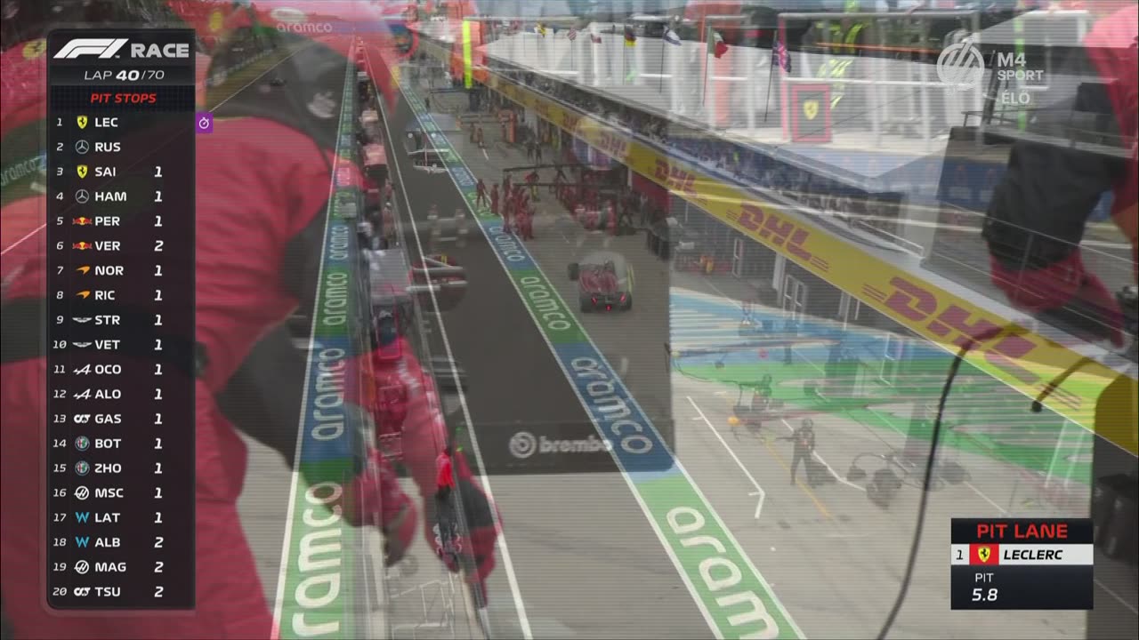 F1 - 2022.07.31. Magyar Nagydíj, Hungaroring (M4 Sport)