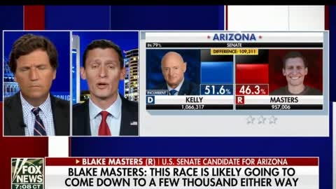 BREAKING: Tucker Carlson. SHOCKING! Elections have become insecure! Ballots are being double-counted and cameras going down!