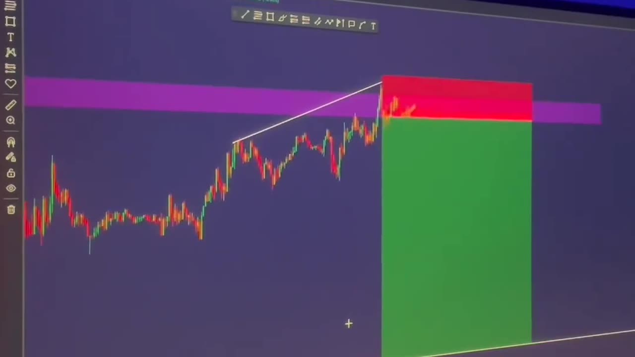 Trading Signal