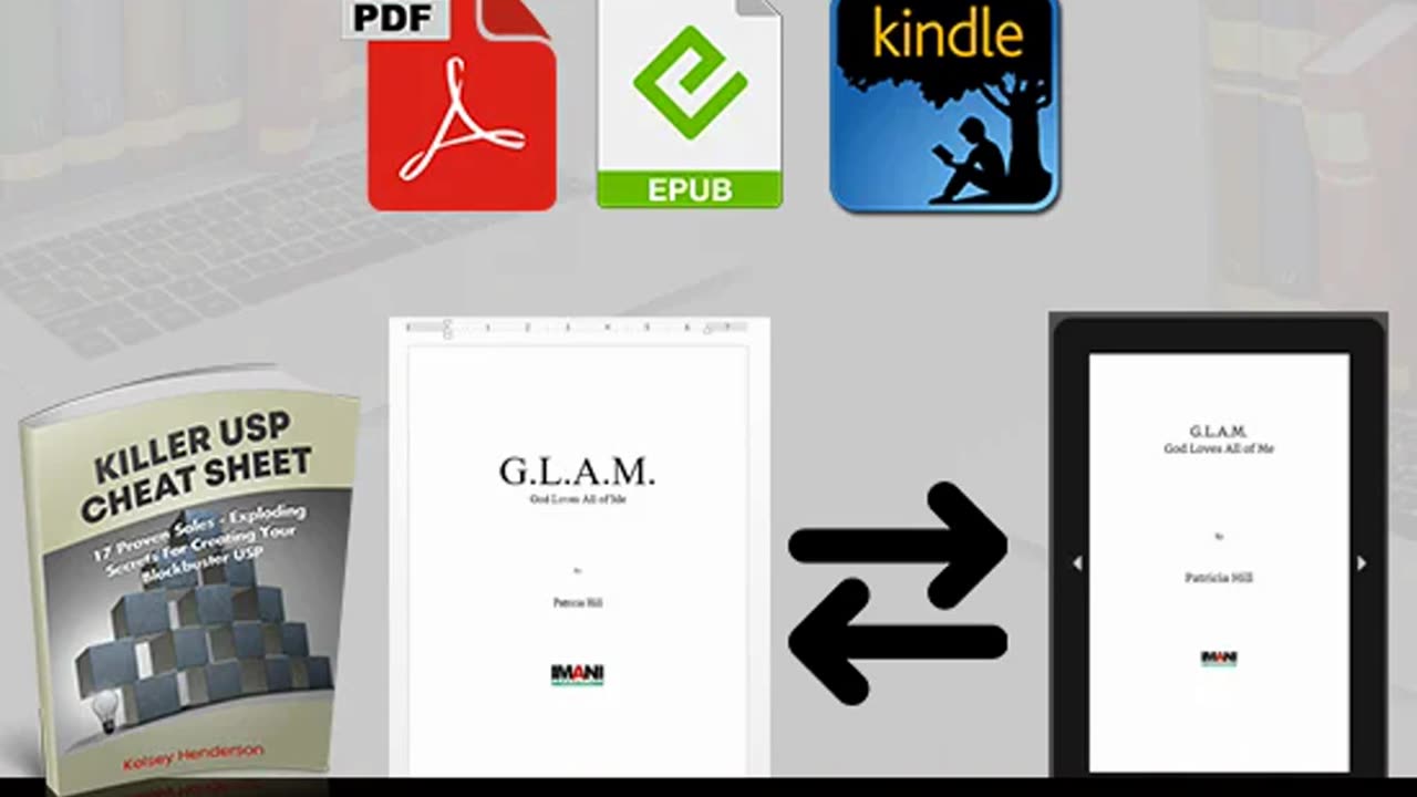 Document and E-Book Formatting Gig