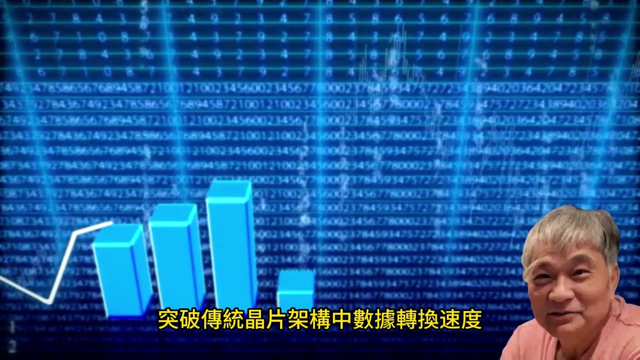 中國研發大突破！ 開發超高速光電晶片