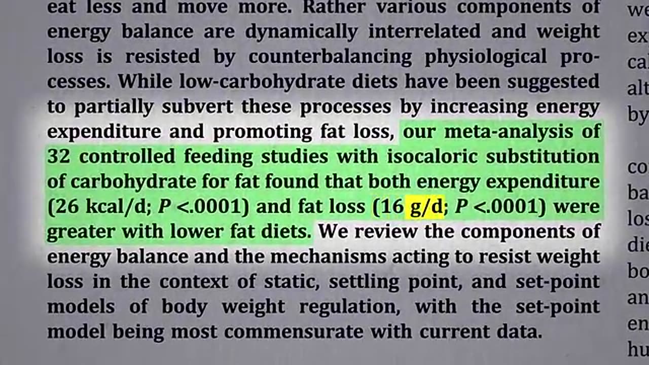 KETO DIET FOR A MONTH