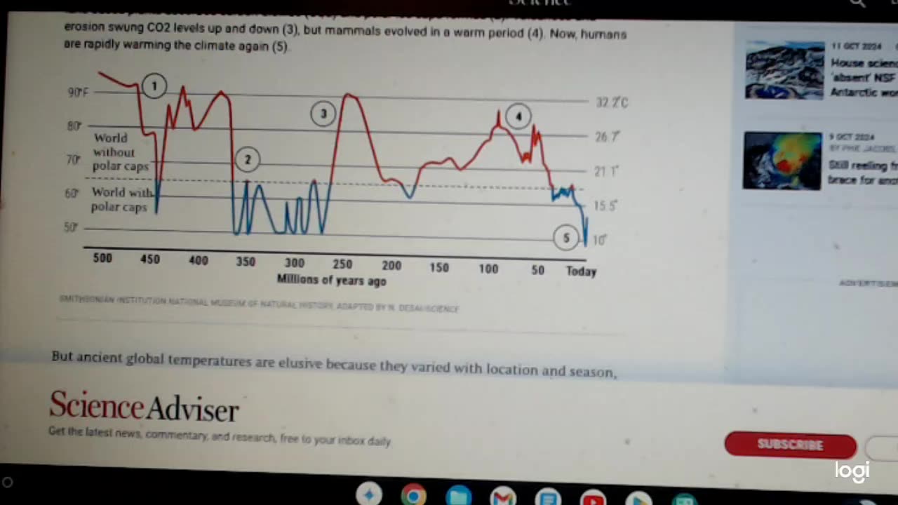 PROOF the climate crisis is a HOAX part 5