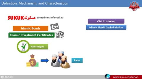 Sukuk (Islamic Bonds) ? Meaning, Definition, and Example