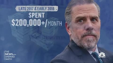 CNBC Hunter Biden's laptop raises questions about his business. May 2022