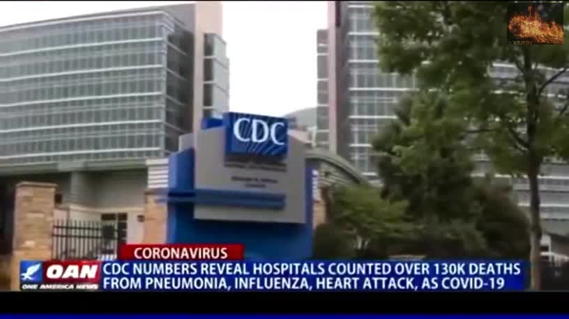 CDC ADMITS ONLY 6% OF COVID DEATHS ARE COVID