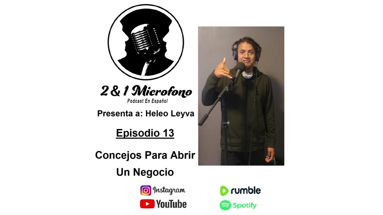 Episodio 13-Ft Heleo Leyva: Concejos Para Abrir Un Negocio.