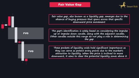 Internal vs External Liquidity