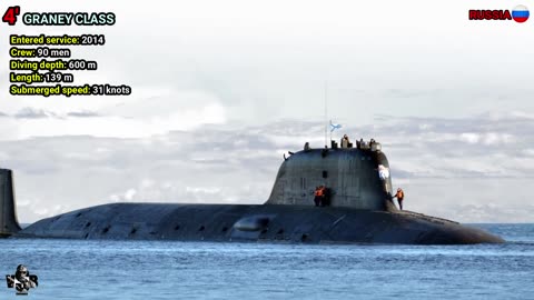 Top 10 Best Attack Submarines In The World -2022