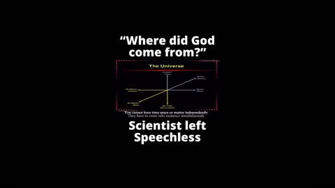 God X Science