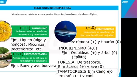 REPASO ADUNI 2024 | Semana 08 | Biología