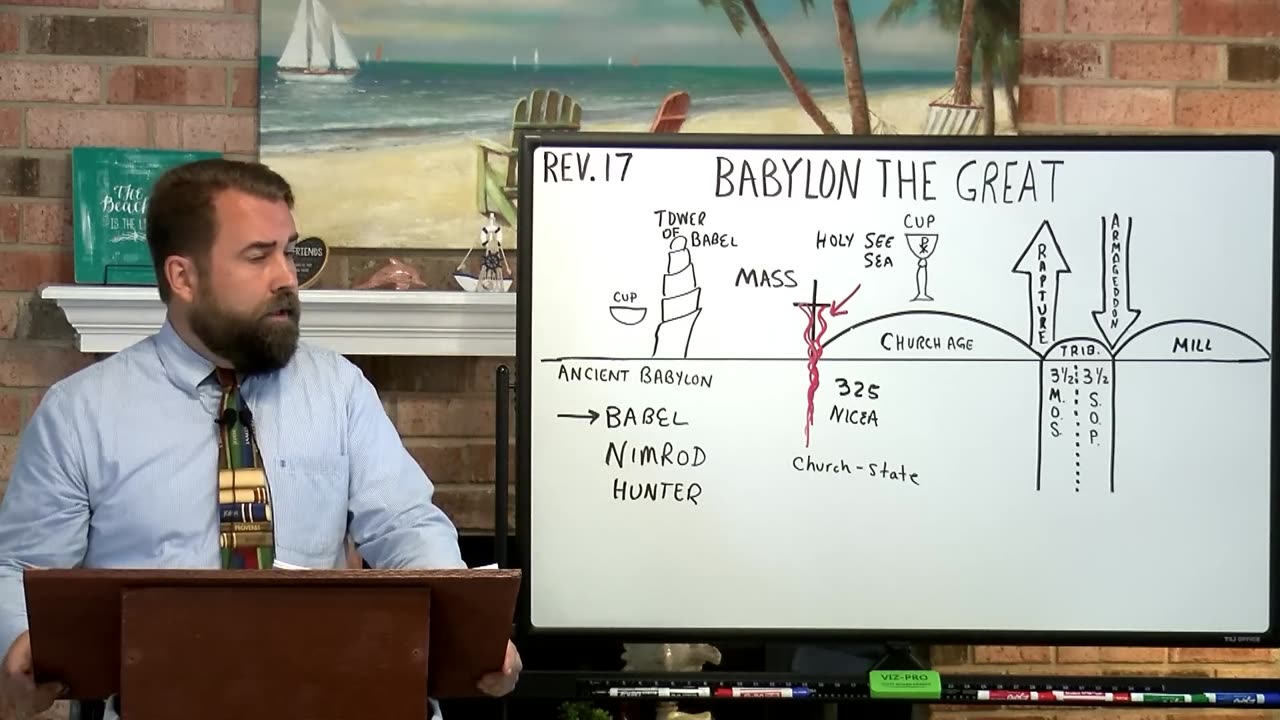 Revelation 17_1 to 18 MYSTERY BABYLON THE GREAT