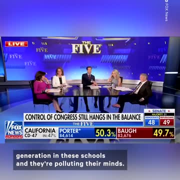 Get Single Women Married on Fox News So They Vote Republican