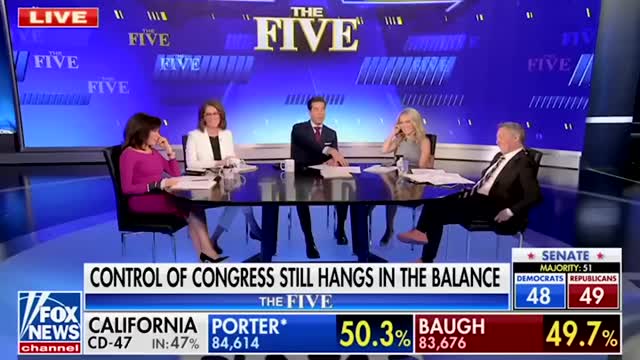 Get Single Women Married on Fox News So They Vote Republican
