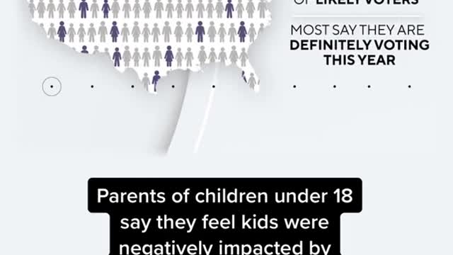 How pressured parents could influence the election