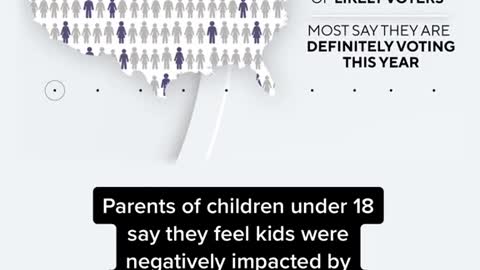 How pressured parents could influence the election