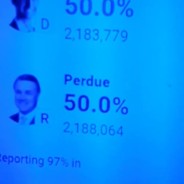 INTERNATIONAL WIDE ELECTION FRAUD VOTING MACHINE CRIME, GEORGIA RUNOFF SHAM ELECTION CRIME 220