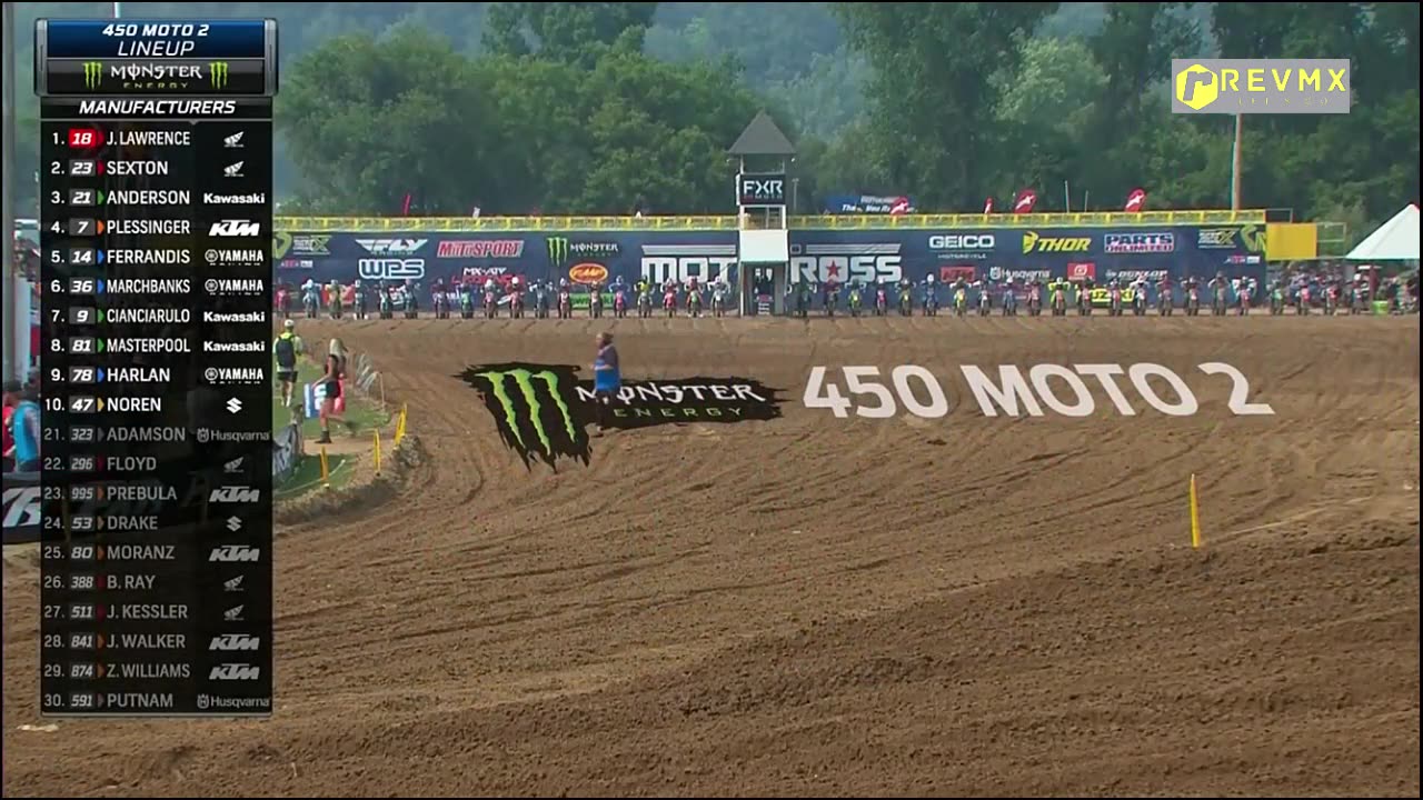 Millville 450 Moto 2 MIDRACE AMA Motocross