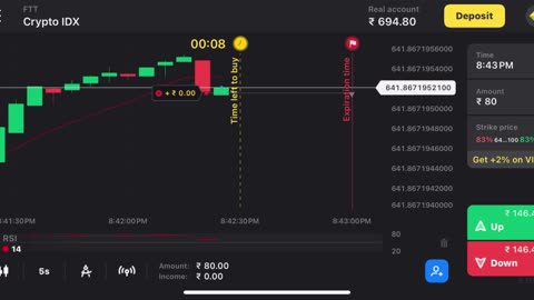 Trading500to50,000 Journey start