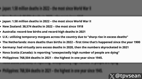 Bombshells - Japan Warns COVID Vaccines Causing Global Population Collapse - September 4..