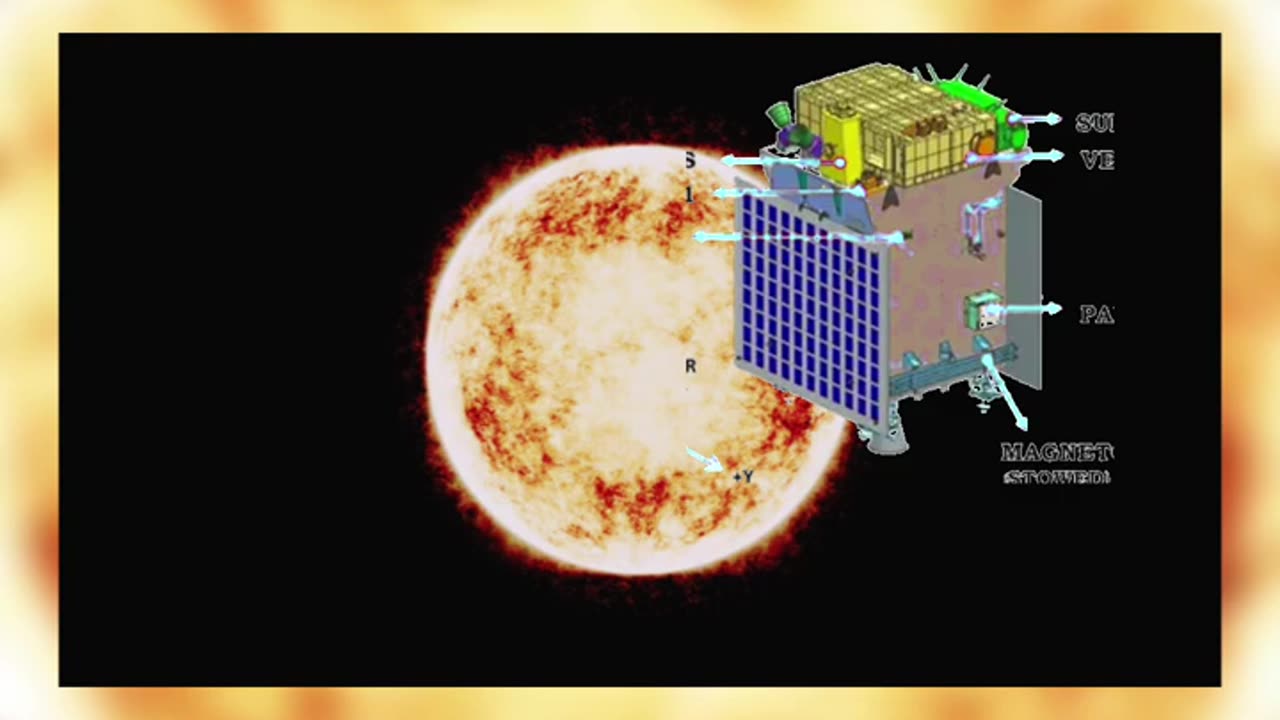 Isro Lunching solar sun mission | Aditya L1