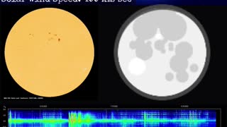Psychic Weather Report 2022-10-08
