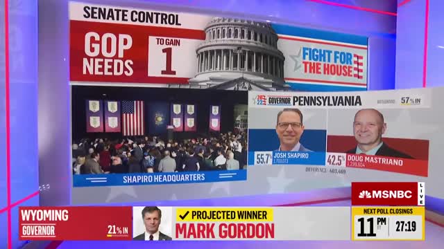 Pennsylvania Could Have Lost Democracy. Instead, Shapiro Won