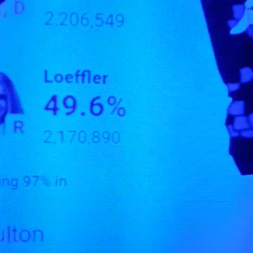 INTERNATIONAL WIDE ELECTION FRAUD VOTING MACHINE CRIME, GEORGIA RUNOFF SHAM ELECTION CRIME 281