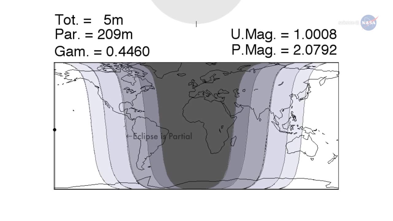 NASA Find new World. #NASA