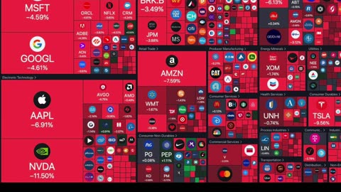 U.S. NASDAQ plunges over 1,000 points, with major companies experiencing huge drops in stock value