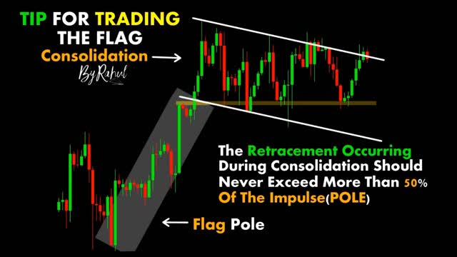 CHART PATTERN BREAK OUT "UV" (#42)