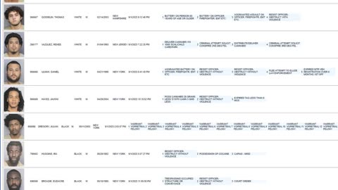 Broward Booking Blotter 9/1-9/2 2023