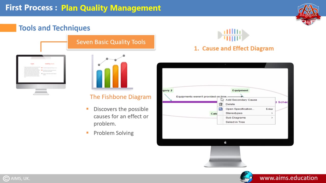 What is Project Quality Management ? Meaning and Definition.