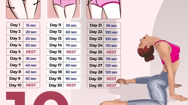 Thin body workout