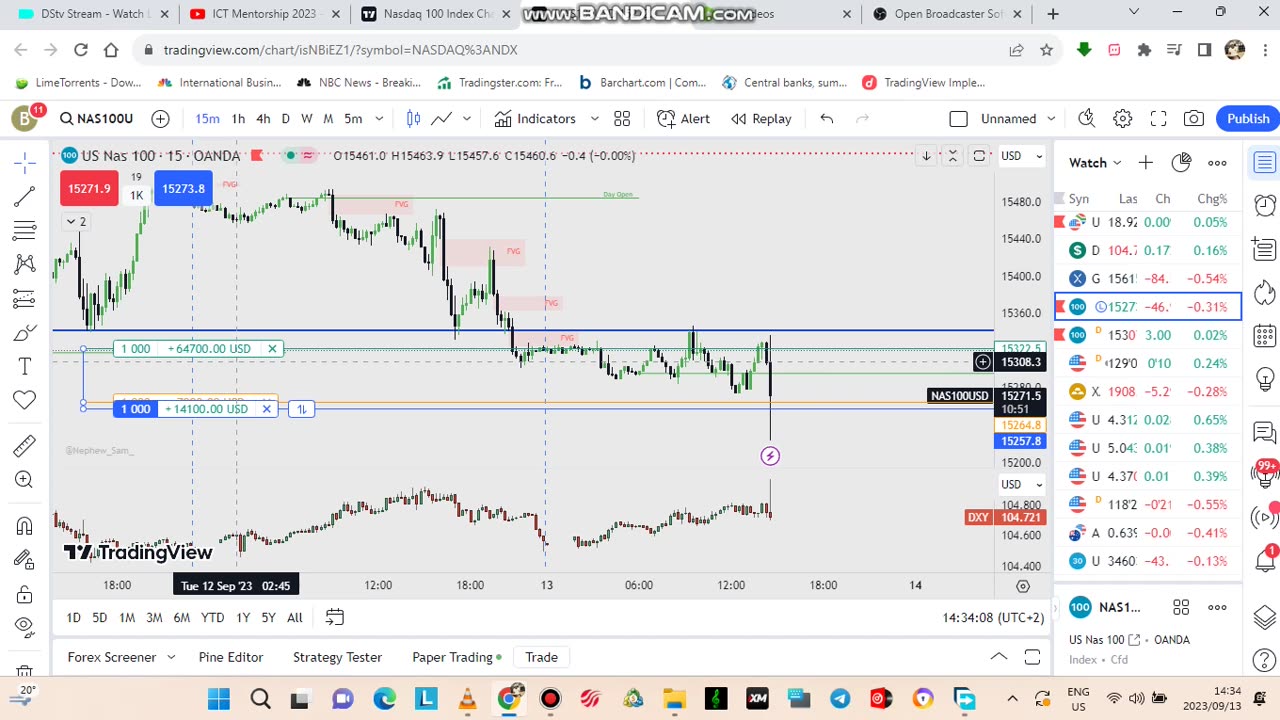 TRADING CPI NAS100 *FUNDAMENTALS*