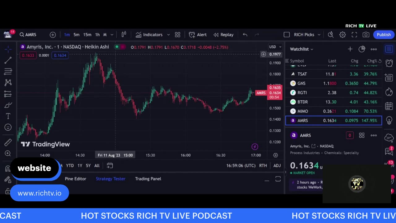 Hot Stocks: $AMRS, $MIMO, $GNS, $RGTI, $BTDR, $TSAT - RICH TV LIVE PODCAST