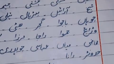 Koi rha ta nii gaya