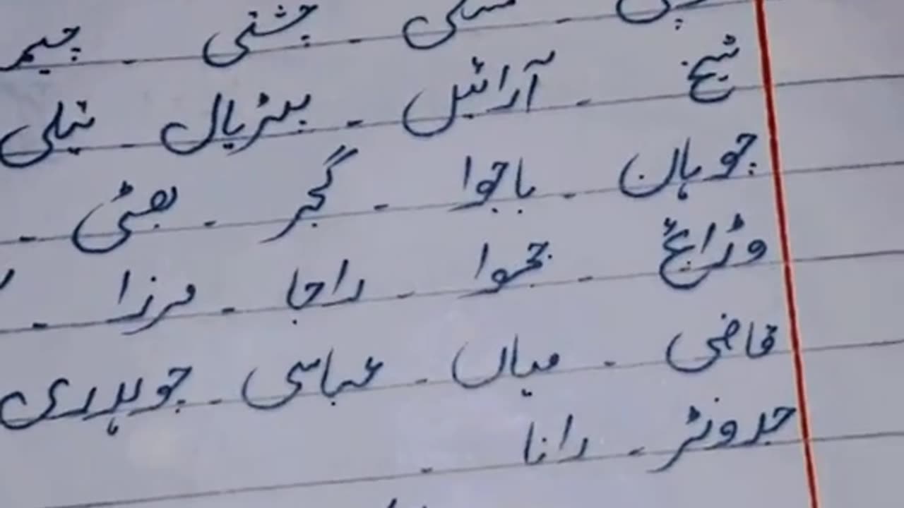 Koi rha ta nii gaya
