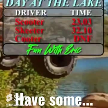 Day at the Lake! Axial Ryft Rock Bounce! Have some Fun With Eric!