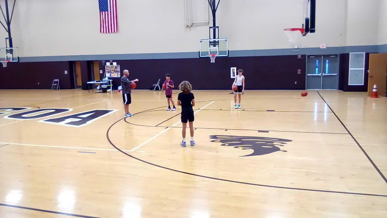 Shooting off the Dribble