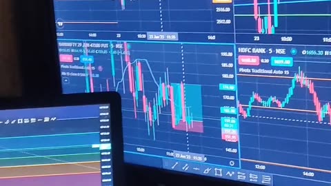 Trading Chart Pattern Poster