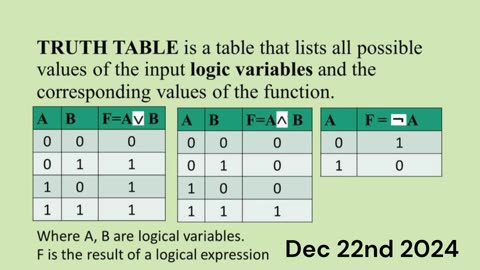 The Truth Table EP 40: The Power of Prayer Restored Part 2