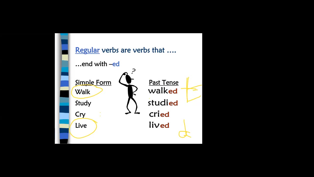 D6 simple past tense