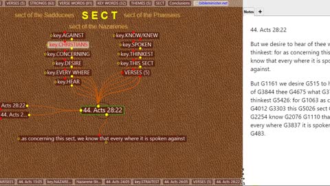 Bible Study Using MindMaps 002 (SECT)