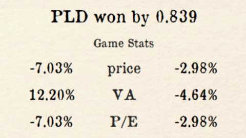 📊 Full results from week 10 Regional 4 #PSL #StockMarket