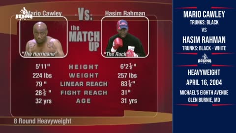 Mario Cawley vs Hasim Rahman