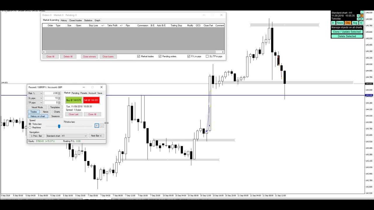 4 Simulation Session - (5.Learning From Losses)