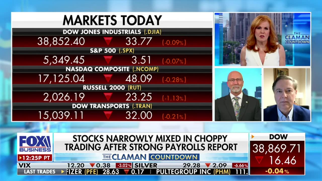 Recession-resistant economy challenges investor-favorite indicator Fox News