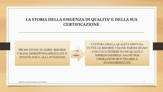 L'esigenza della qualità e della sua certificazione