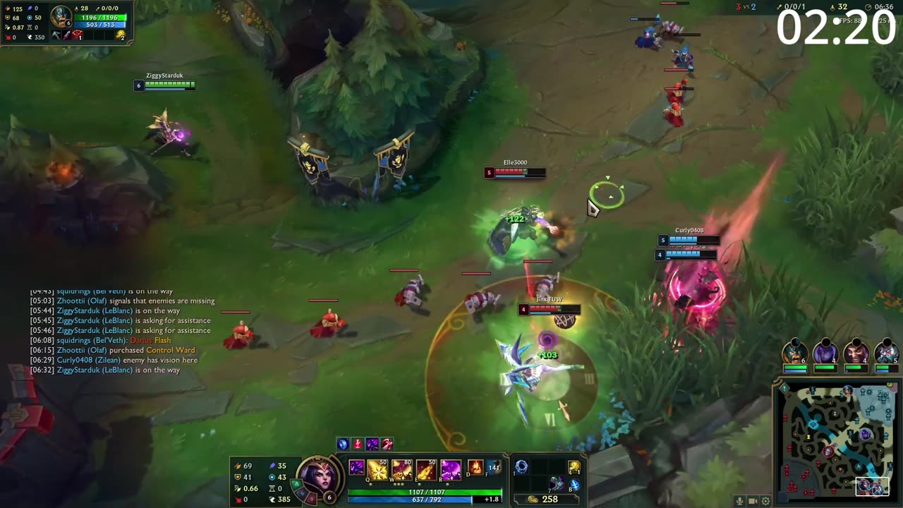 3 Minute LeBlanc Guide - A Guide for League of Legends